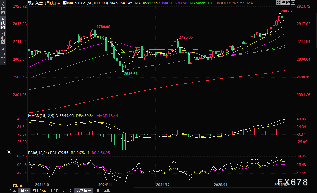 Click on the image to open a new window for viewing