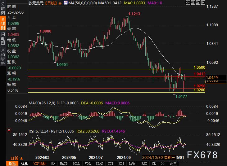 Click on the image to open a new window for viewing