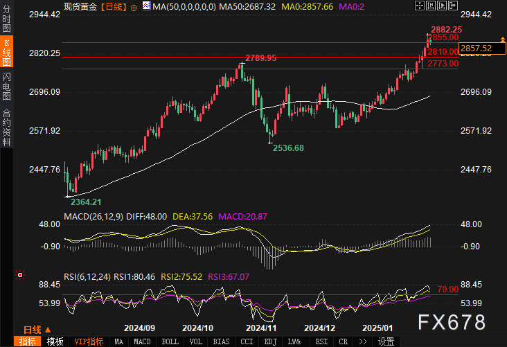 Click on the image to open a new window for viewing