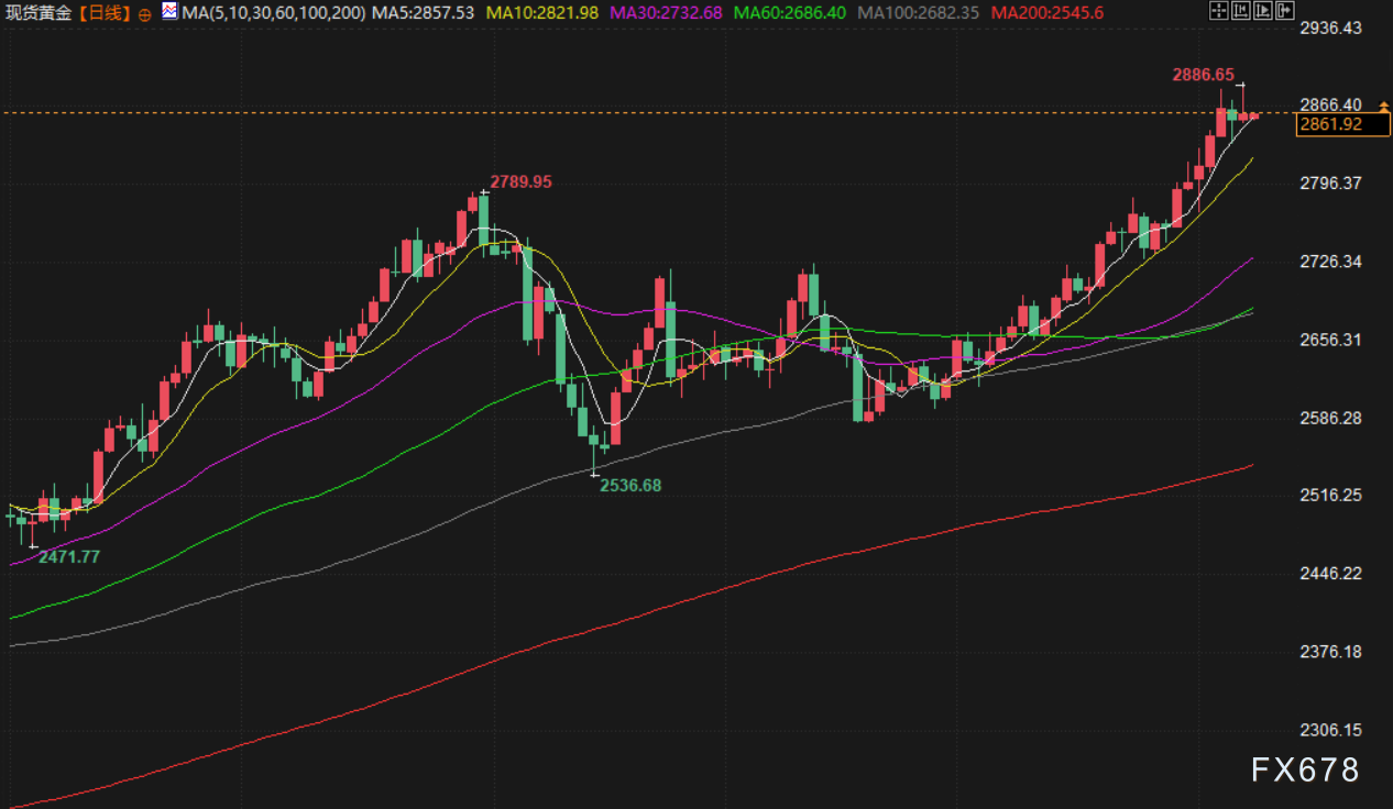 Click on the image to open a new window for viewing