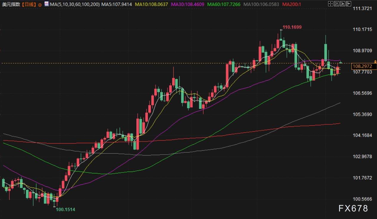 Click on the image to open a new window for viewing