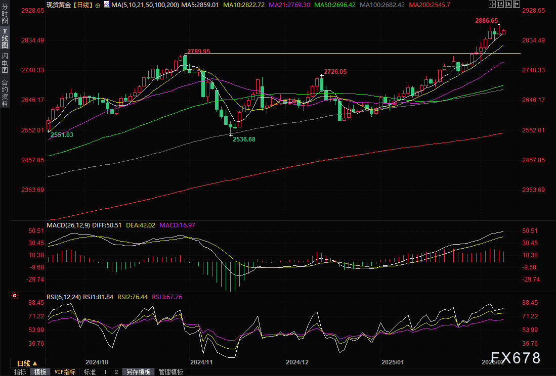 Click on the image to open a new window for viewing