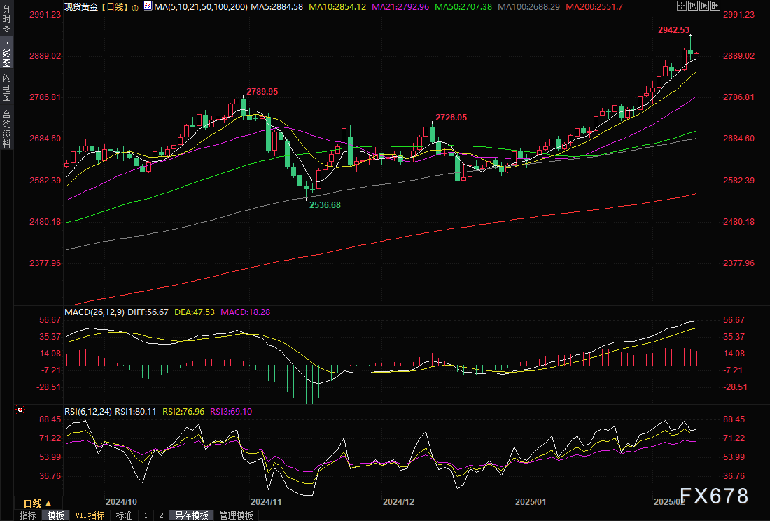 Click on the image to open a new window for viewing