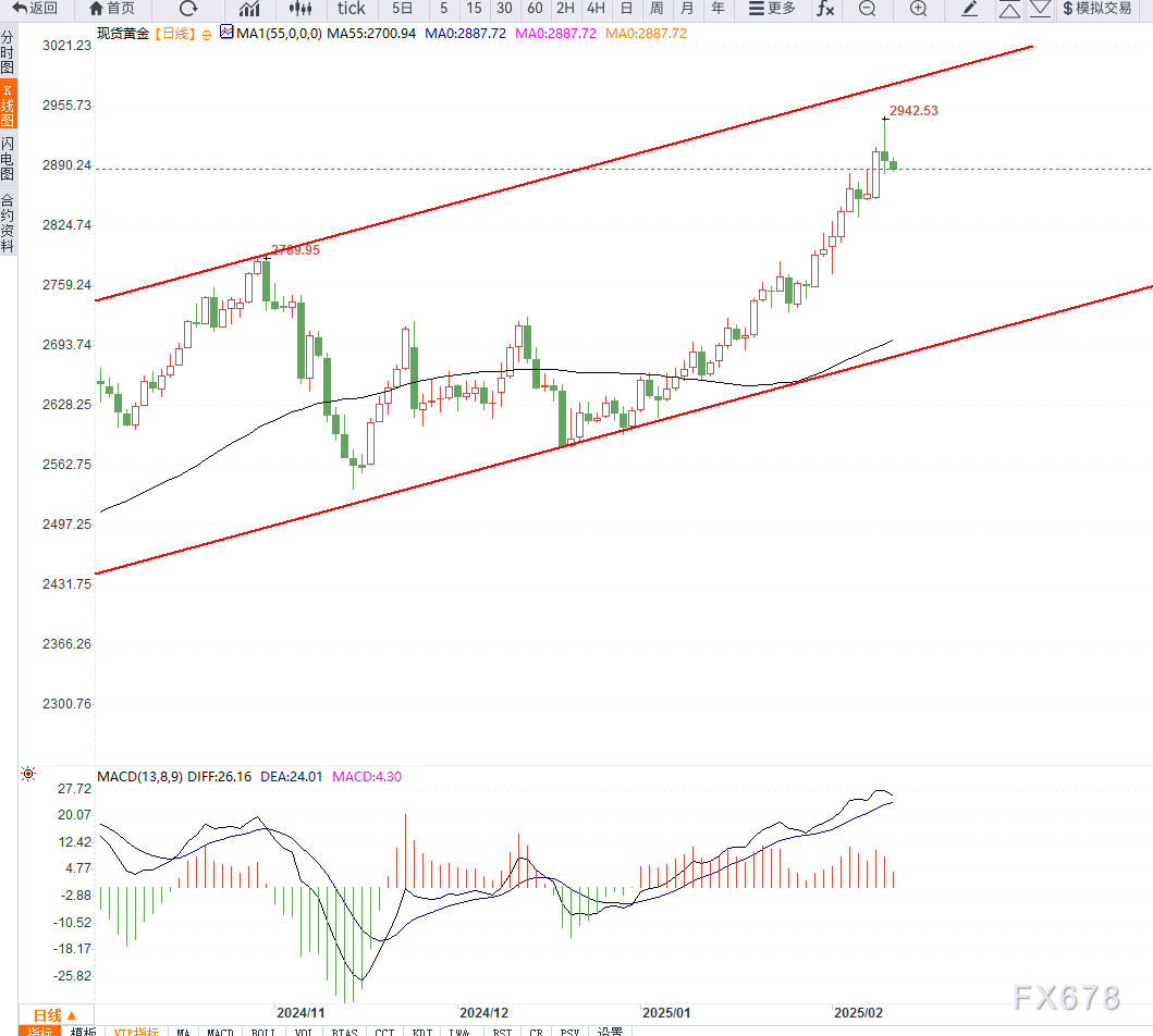 Click on the image to open a new window for viewing