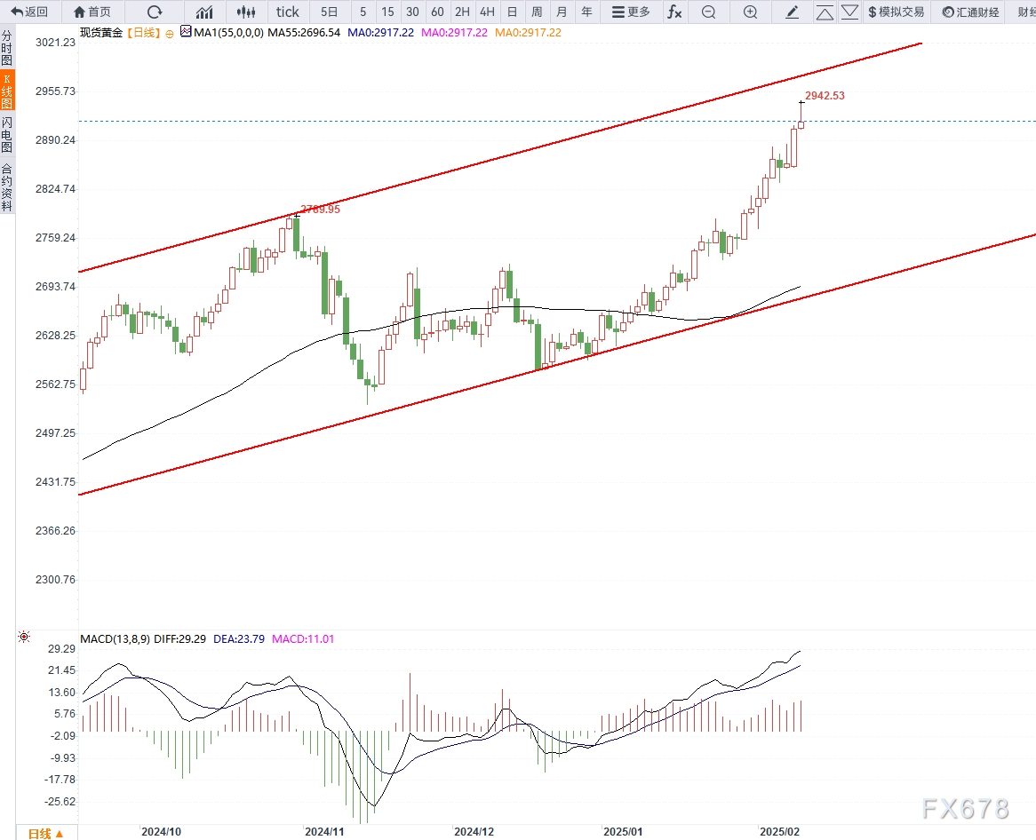 Click on the image to open a new window for viewing