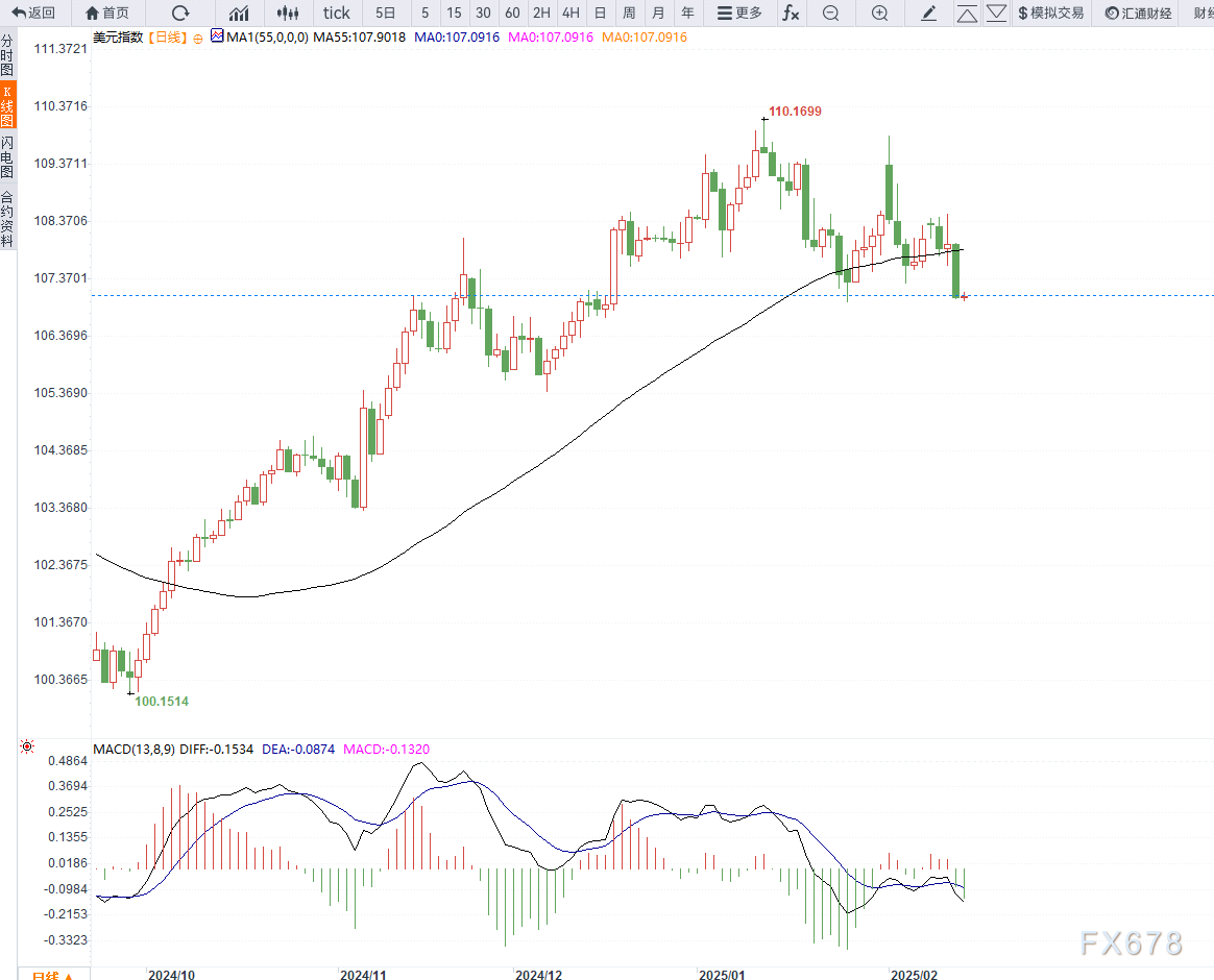 Click on the image to open a new window for viewing