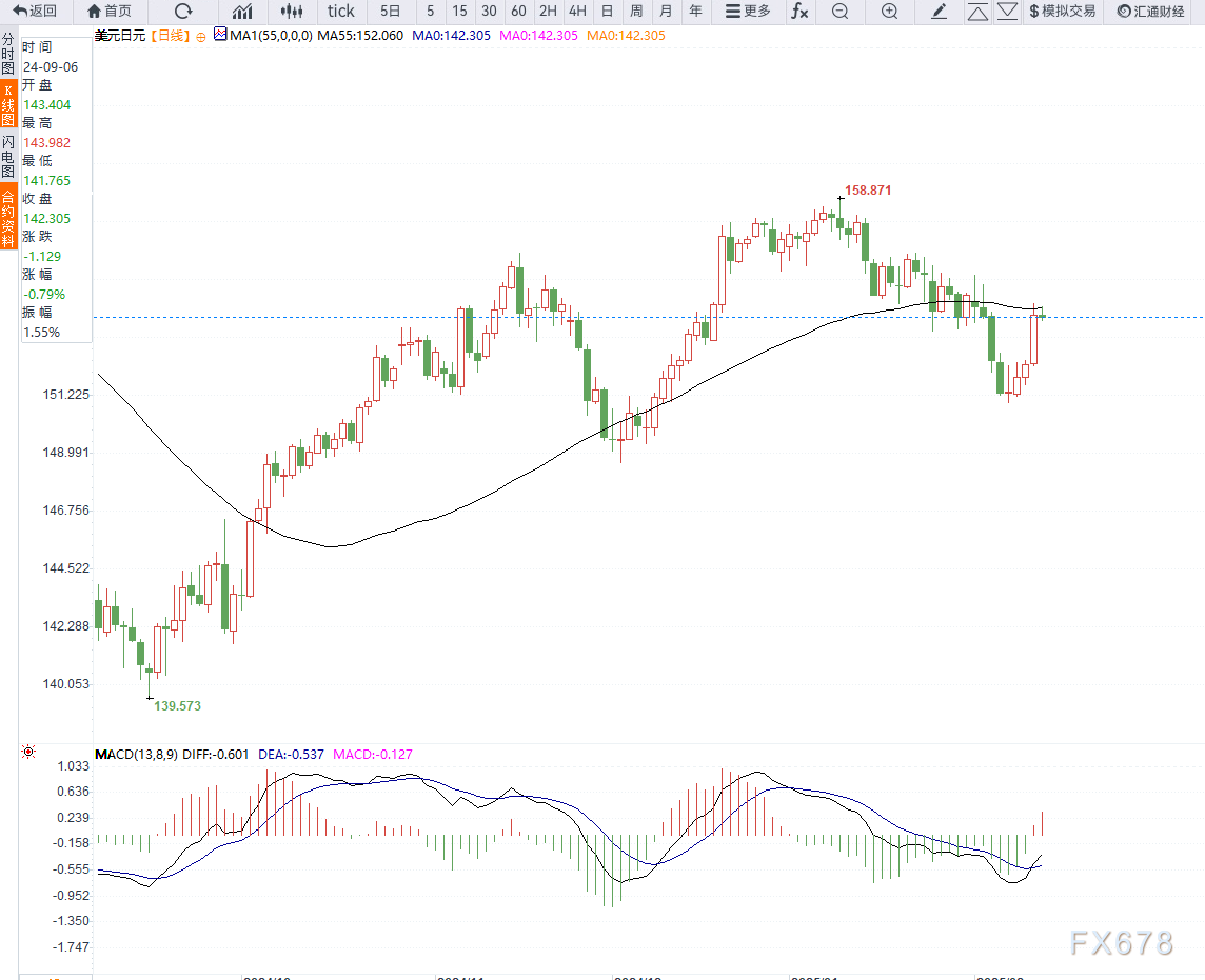 Click on the image to open a new window for viewing