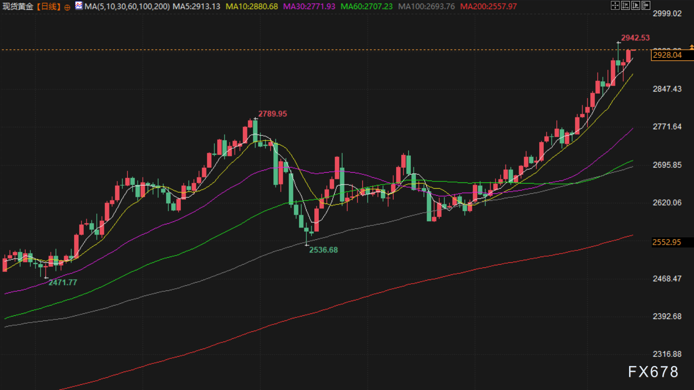 Click on the image to open a new window for viewing