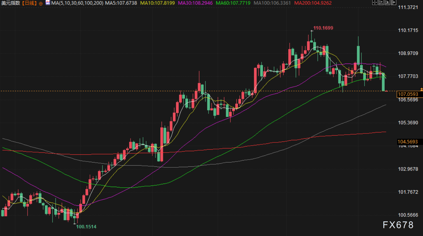 Click on the image to open a new window for viewing