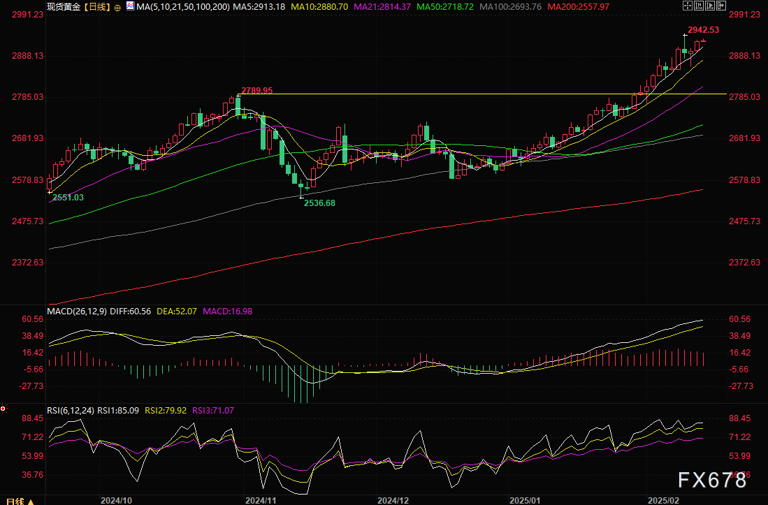 Click on the image to open a new window for viewing