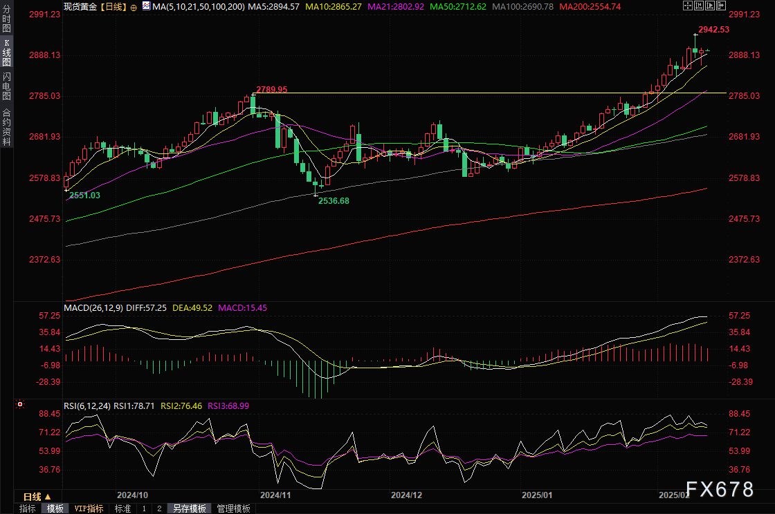 Click on the image to open a new window for viewing