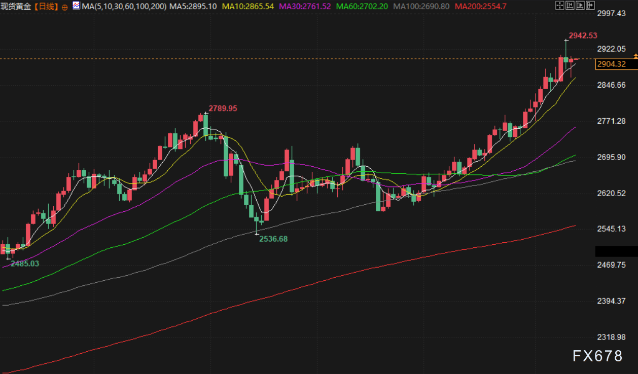 Click on the image to open a new window for viewing