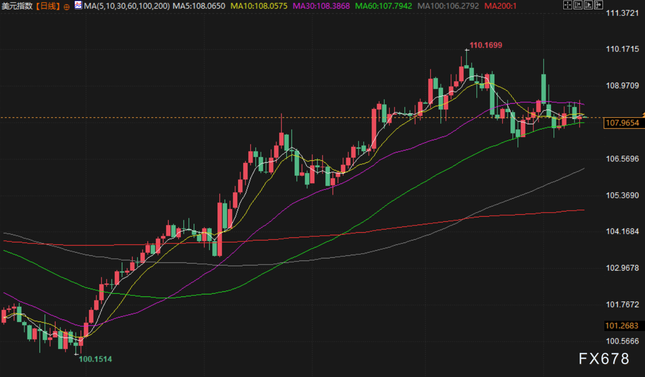 Click on the image to open a new window for viewing