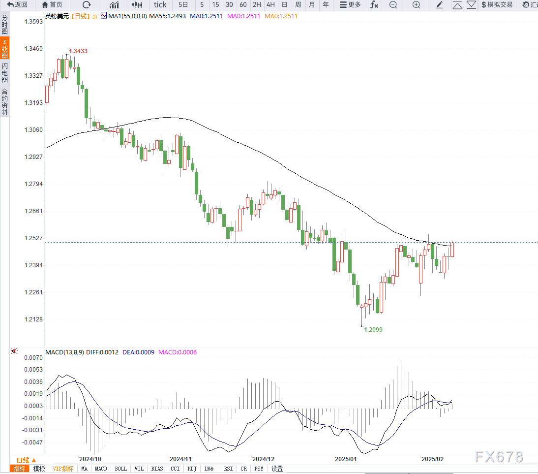 Click on the image to open a new window for viewing