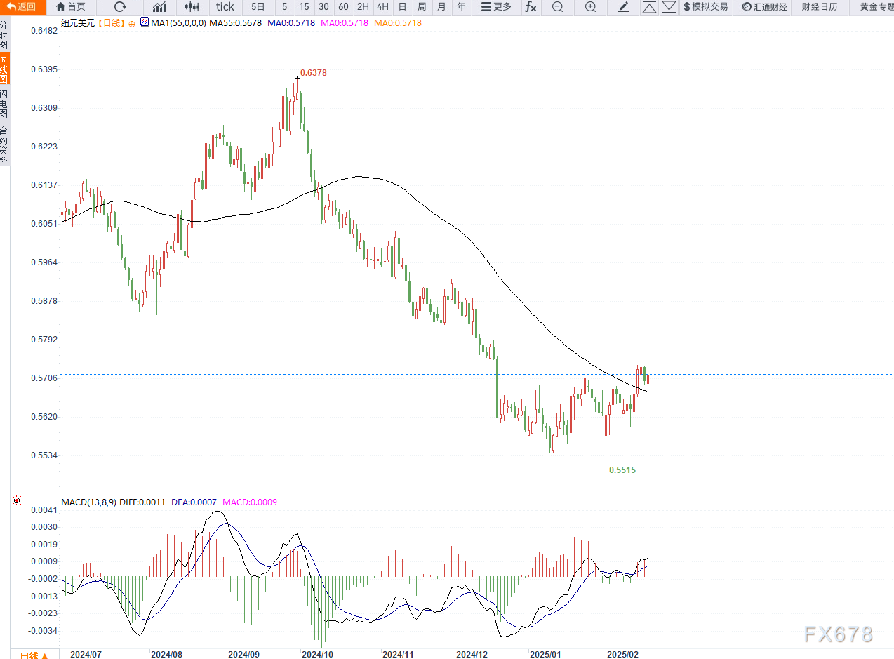 Click on the image to open a new window for viewing