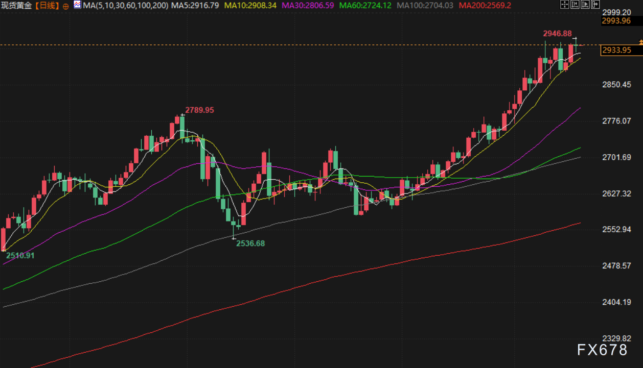 Click on the image to open a new window for viewing