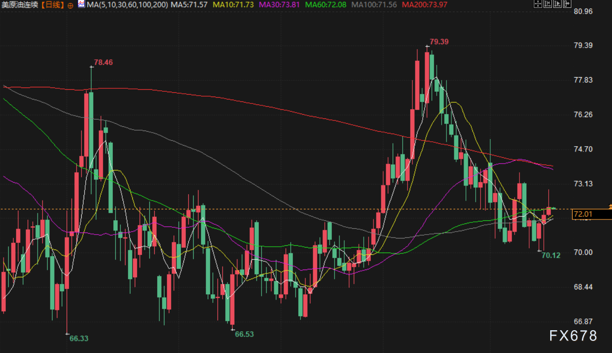 Click on the image to open a new window for viewing