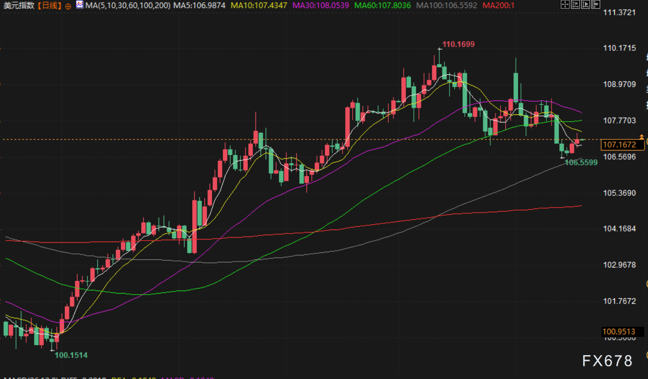 Click on the image to open a new window for viewing