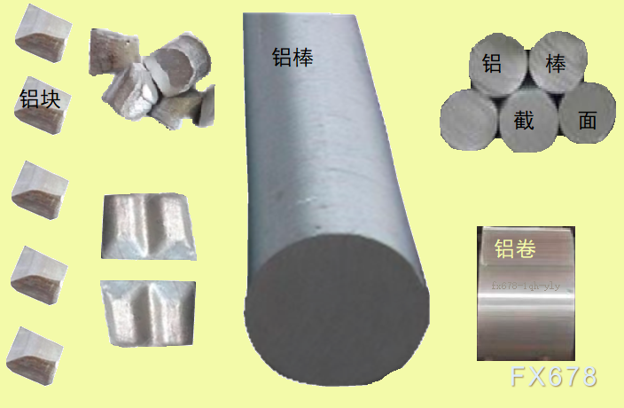 US imposes aluminum tariffs, Argentine aluminum industry is impacted, trade tensions may intensify