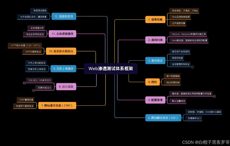 How to safely download Exness forex official website? Key Steps and Risk Prevention Guidelines